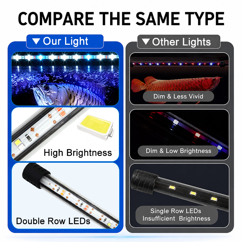 Tira de luces LED para acuario - Aquarium Plant Diseases reseña y precio