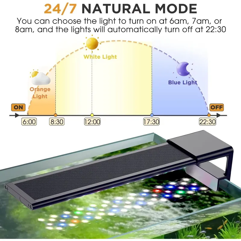 Lámpara para Acuario SIROKA de - Planted Aquarium Cycling reseña y precio