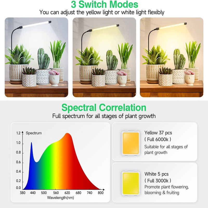 Luz LED de crecimiento para pl - Aquarium Plant Vitamins reseña y precio
