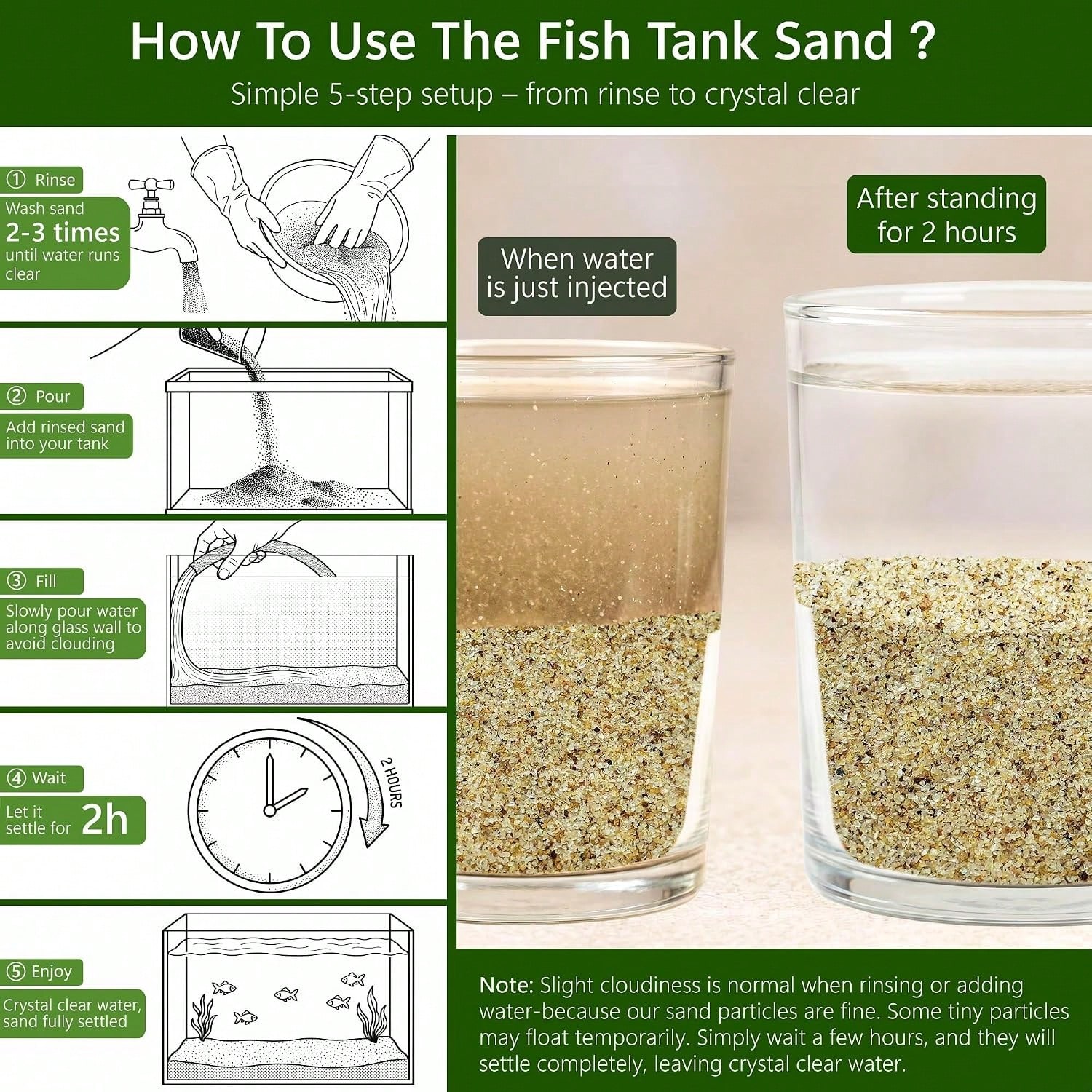 Arena blanca para acuarios, de - Aquarium Planted Sand reseña y precio
